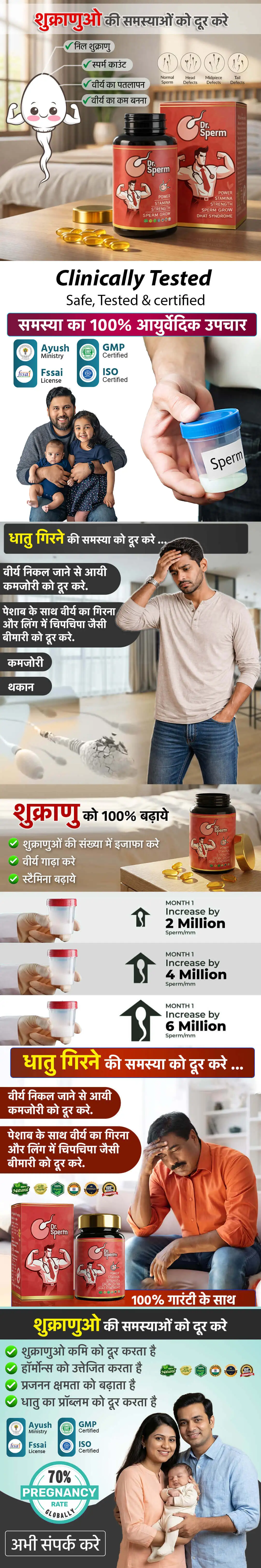 Dr. Sperm — उत्पाद जानकारी